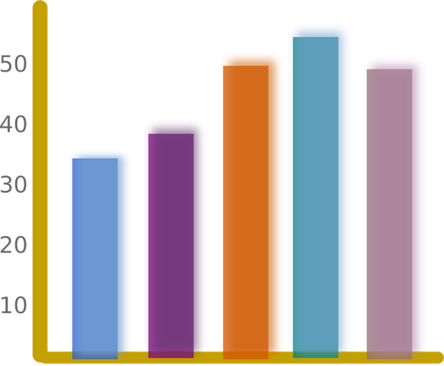Lean and Six Sigma Certification Comparison